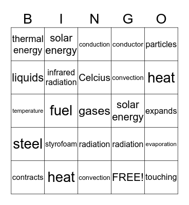 Thermal Energy Bingo Card