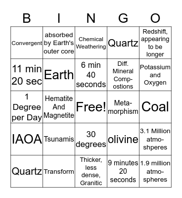 Earth Science Review Bingo Card