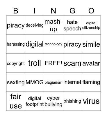 Economics Bingo  Bingo Card