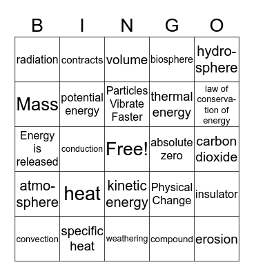 Science Bingo Card