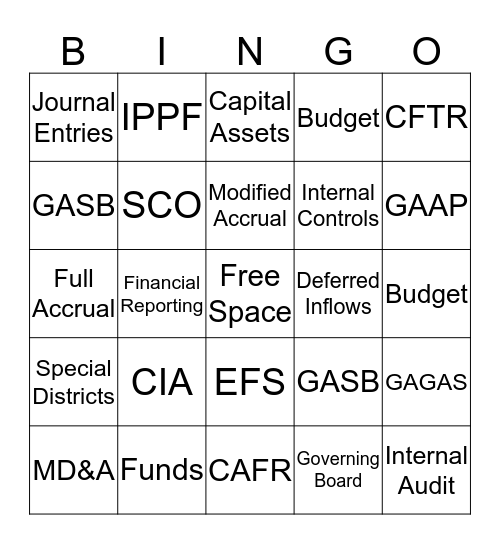 Governmental Accounting & Auditing Bingo Card