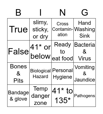 Food Handlers Bingo Card