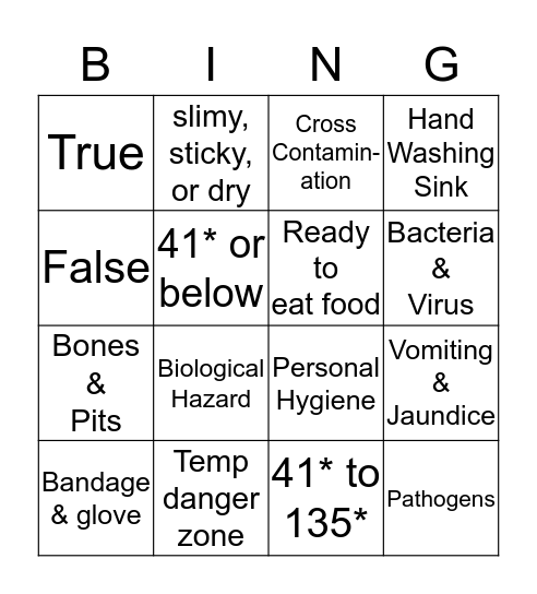 Food Handlers Bingo Card