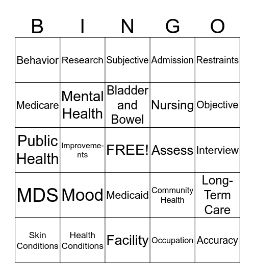Minimum Data Set Bingo Card