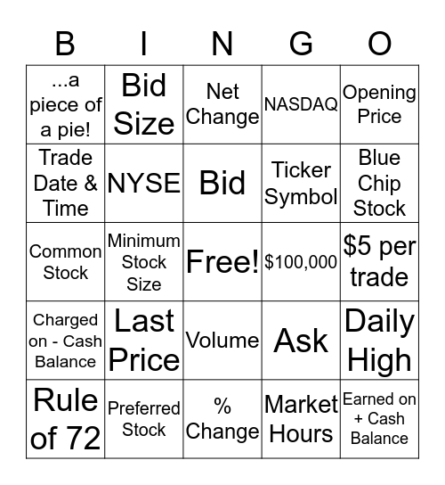 Stock Market Intro Bingo Card