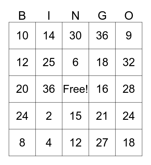 Multiplication Bingo Card