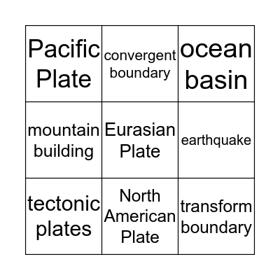 Plate Tectonics Bingo Card