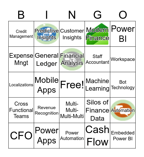Dynamics 365 Finance Bingo Card