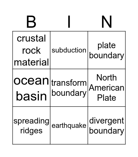 Plate Tectonics Bingo Card