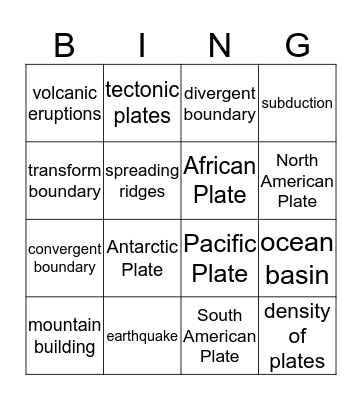 Plate Tectonics  Bingo Card