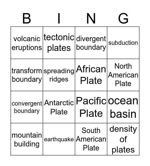 Plate Tectonics  Bingo Card