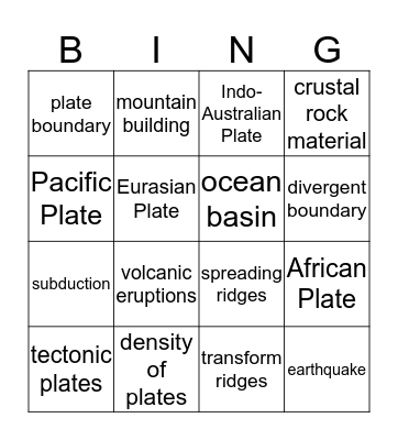 Plate Tectonics Bingo Card