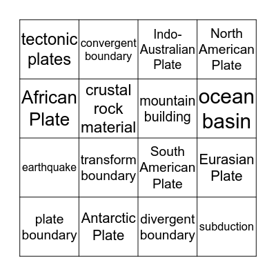 Plate Tectonics Bingo Card
