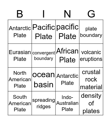 Plate Tectonics Bingo Card