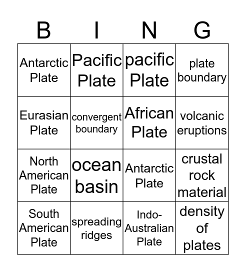 Plate Tectonics Bingo Card