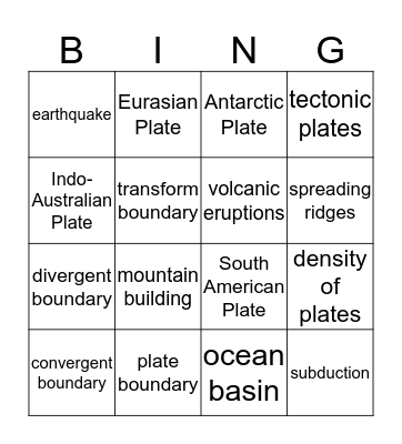 Plate Tectonics Bingo Card