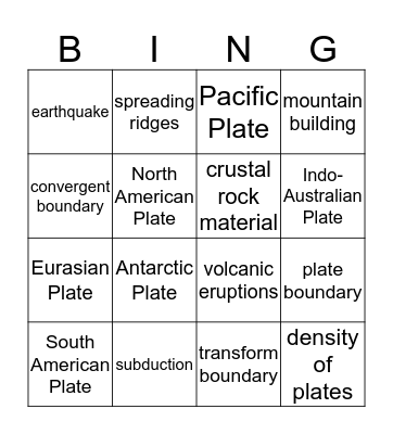 Plate Tectonics Bingo Card