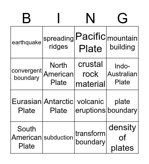 Plate Tectonics Bingo Card