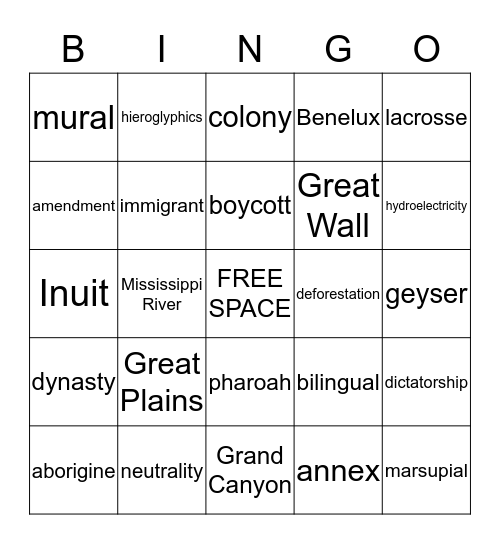 World Geography Vocabulary Bingo Card