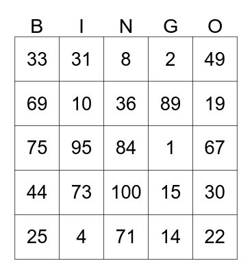 ANNELIES  BINGO  Bingo Card