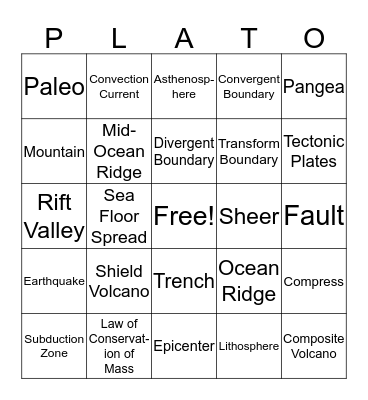 Plato! Bingo Card