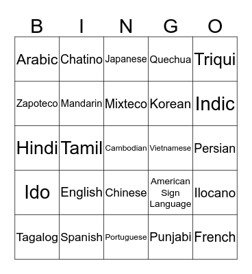 Language Access Services Bingo Card