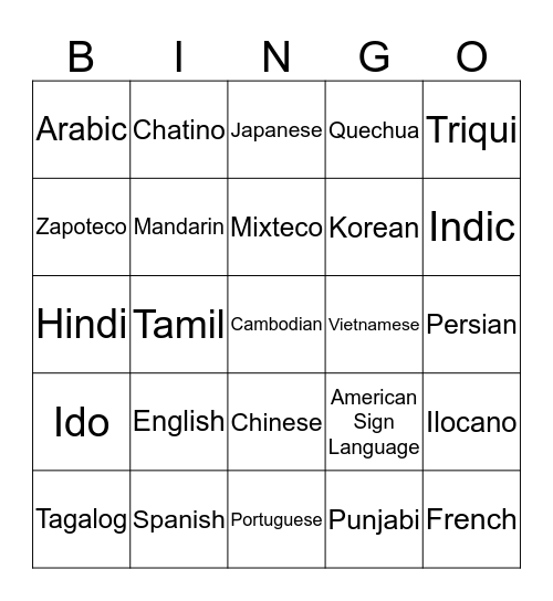 Language Access Services Bingo Card