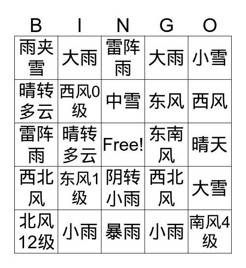 天气 - 3 Bingo Card