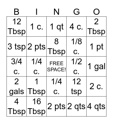 Cooking Equivalents Bingo Card