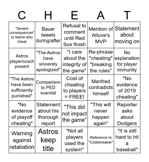 Manfred Press Conference Bingo Card