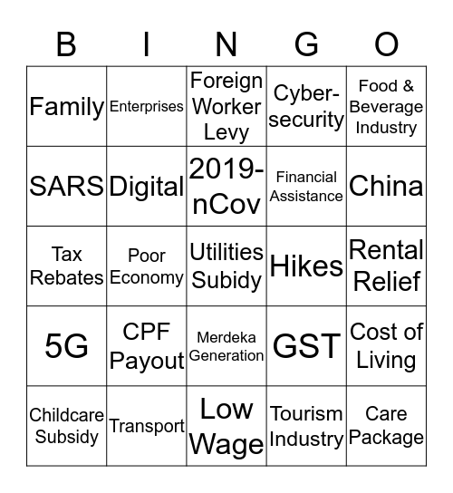 Budget 2020 Keywords Bingo Card