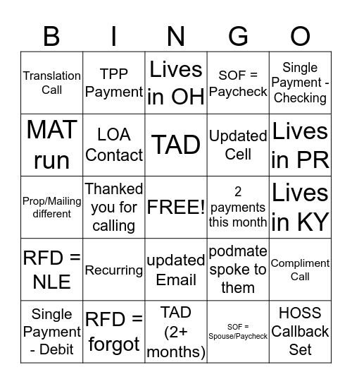 Payments Bingo Card