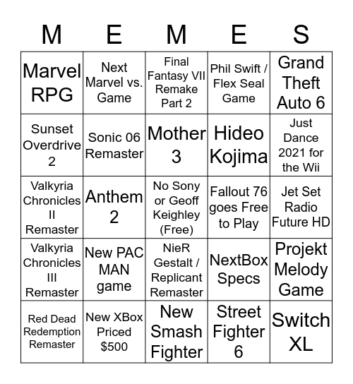 LouffeVC and the Memeteam E3 Bingo (BETA) Bingo Card