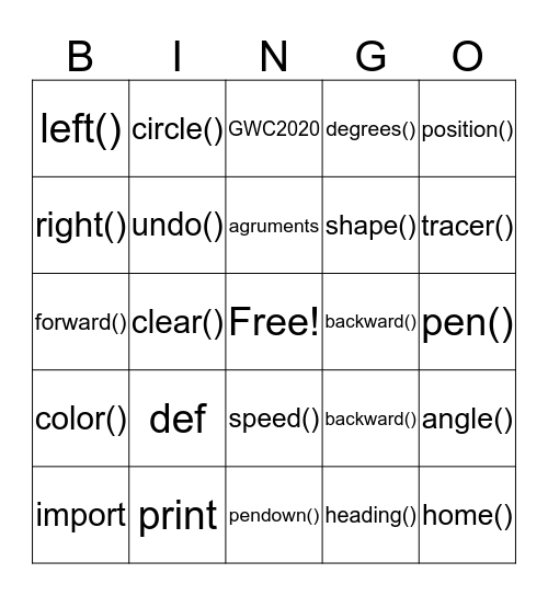 Functions Bingo Card