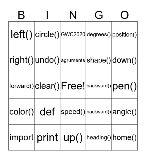 Functions Bingo Card