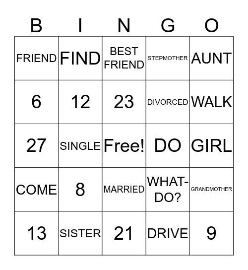 ASL Review (Family, Verbs, Numbers) Bingo Card