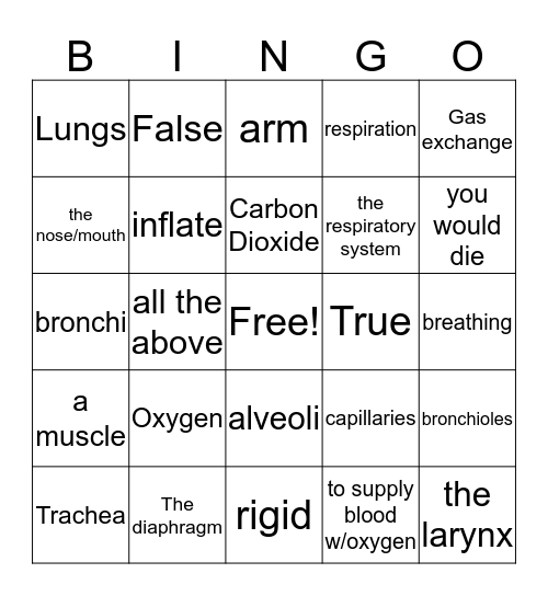 Respiratory Bingo Card