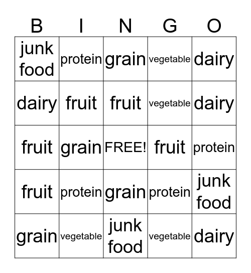 Healthy Eating Habits Bingo Card