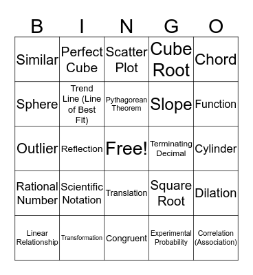 Lingo Bingo:  8th Grade Math Vocabulary Bingo Card