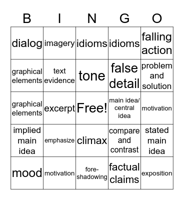 SMS BM 2.2 Review  Bingo Card