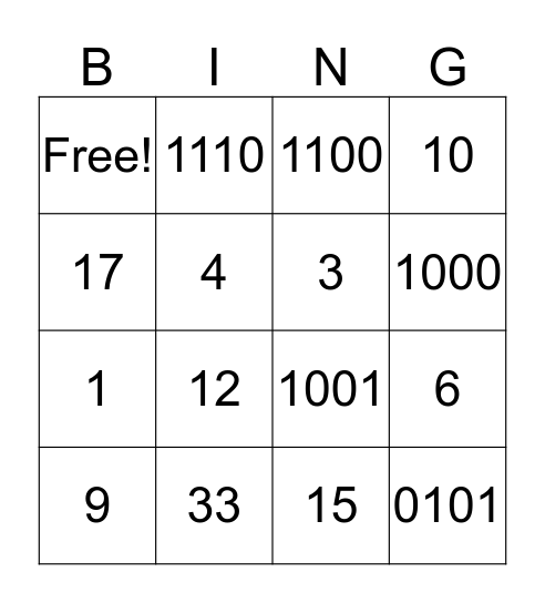 Binary Bingo Card