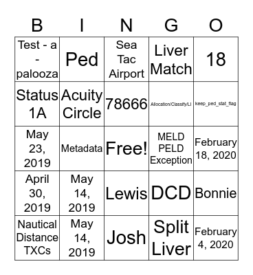 Liver Allocation Changes BINGO Card