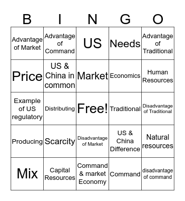 Economic Bingo Card