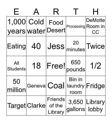 Sustainable Bingo Card