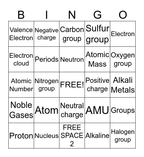 Atom  Bingo Card