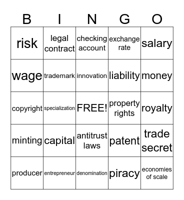 Economic Terms Bingo Card