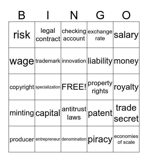 Economic Terms Bingo Card