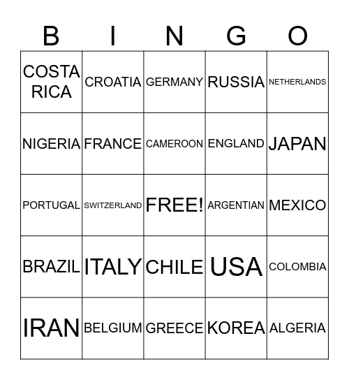 WORLD CUP 2014 Bingo Card