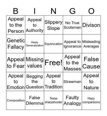 Logical Fallacy Bingo Card