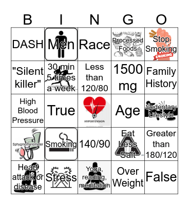 Hypertension Bingo Card